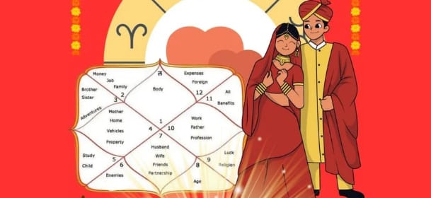 Couple holding hands